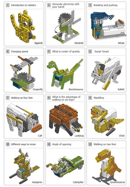 robot proje